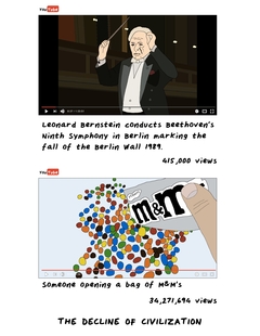 Bernstein