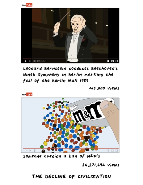 Bernstein